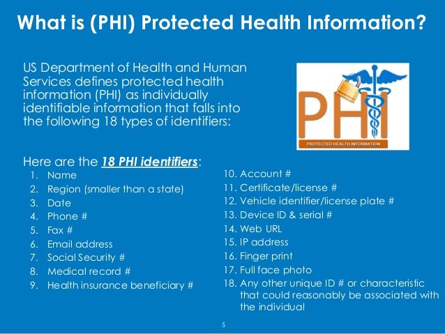 What Is Considered To Be Protected Health Information