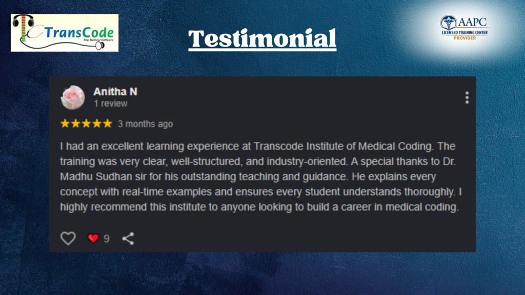 Medical Coding CPC- Transcode Solutions